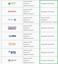 vyvod vyigrysha bk marafonbet