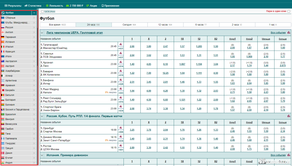 Линия на футбол в букмекерской конторе «Марафонбет»
